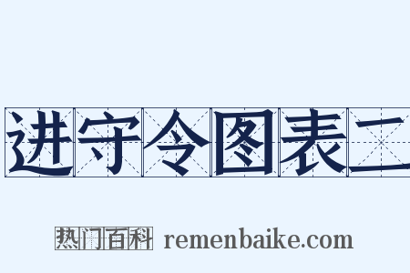 进守令图表二是什么意思的图片